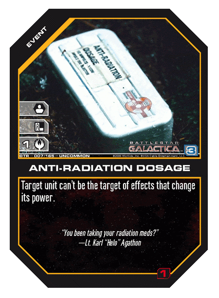 Anti-Radiation Dosage